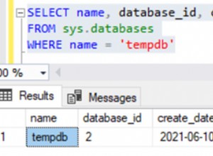 Systémové databáze SQL Server – údržba Tempdb 