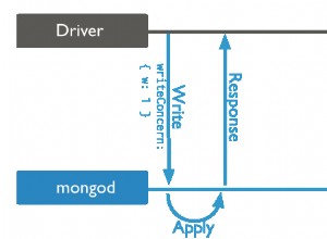 Как да подобрим производителността на вмъкване на MongoDB 