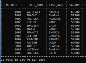 Tipi di SQL JOIN 