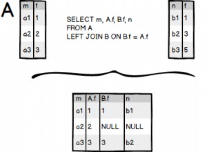 SQLite levé připojení 