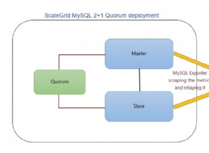 Как да наблюдавате внедряванията на MySQL с Prometheus &Grafana в ScaleGrid 