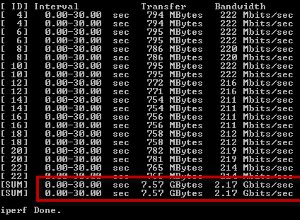 Test del carico di rete utilizzando iPerf 