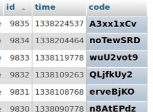 MySQL Alter-tabel, tilføj kolonne med unik tilfældig værdi 