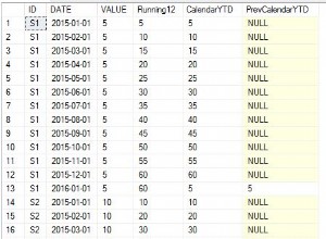 SQL - Totale parziale - Da inizio anno, Anno precedente fino ad oggi e Ultimi 12 mesi consecutivi 